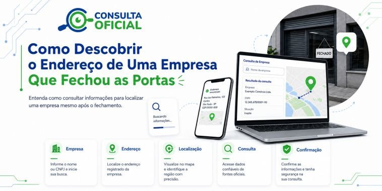Como Descobrir o Endereço de Uma Empresa Que Fechou as Portas
