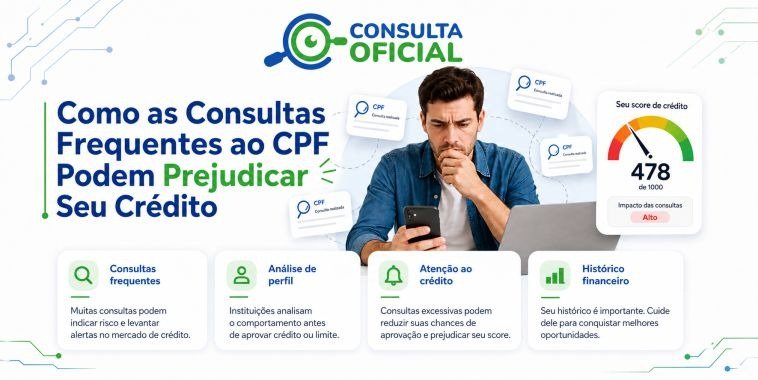 Como as Consultas Frequentes ao CPF Podem Prejudicar Seu Crédito