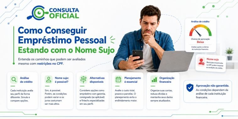 Como Conseguir Empréstimo Pessoal Estando com o Nome Sujo