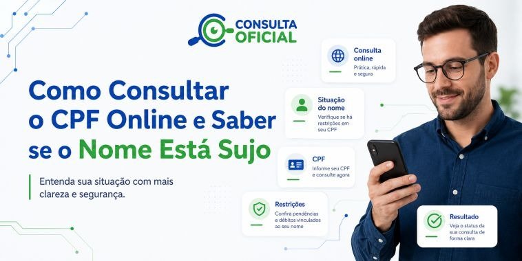 Como Consultar o CPF Online e Saber se o Nome Está Sujo