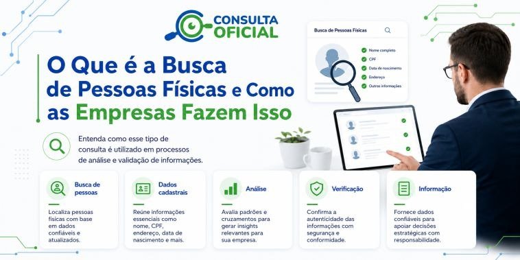 O Que é a Busca de Pessoas Físicas e Como as Empresas Fazem Isso