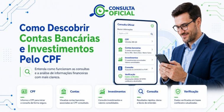 Como Descobrir Contas Bancárias e Investimentos Pelo CPF