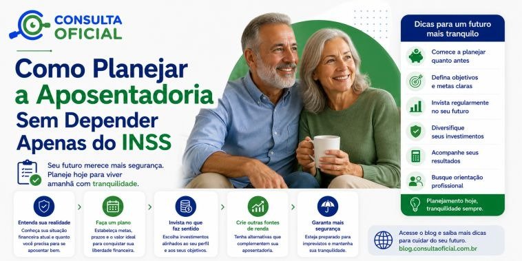 Como Planejar a Aposentadoria Sem Depender Apenas do INSS