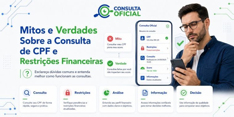 Mitos e Verdades Sobre a Consulta de CPF e Restrições Financeiras