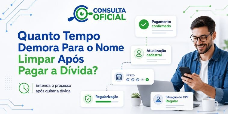 Quanto Tempo Demora Para o Nome Limpar Após Pagar a Dívida?