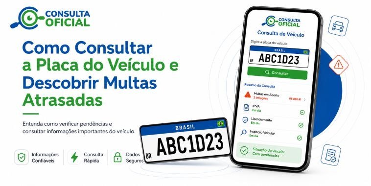 Como Consultar a Placa do Veículo e Descobrir Multas Atrasadas
