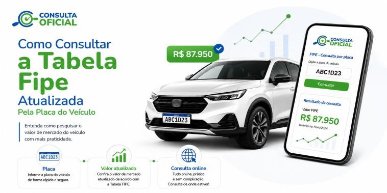 COMO-CONSULTAR-A-TABELA-FIPE-ATUALIZADA